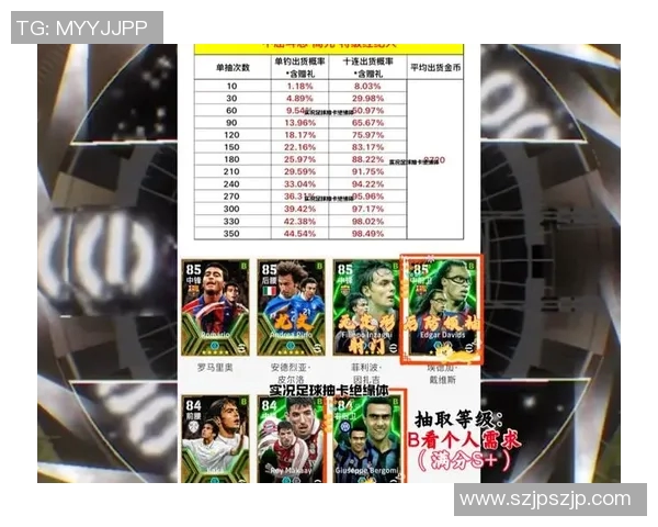 实况足球手游中巴萨球星全面解析与强力阵容推荐